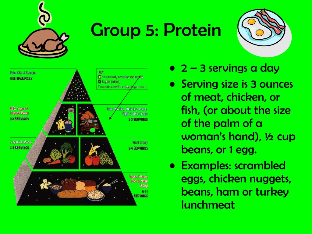 PPT A Balanced Diet The Food Pyramid PowerPoint Presentation, free