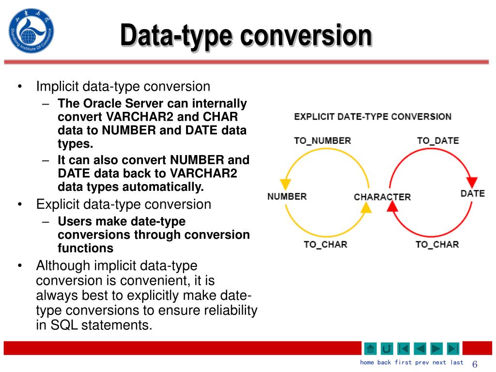 PPT Conversion Functions PowerPoint Presentation, free download ID