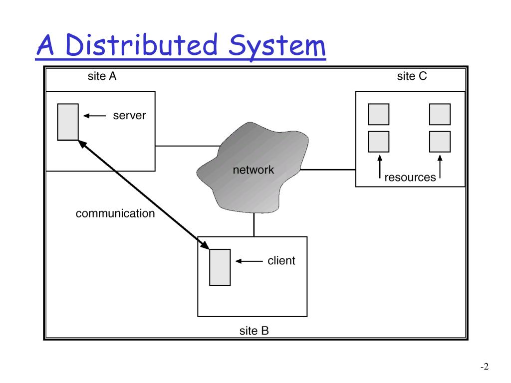 PPT Distributed Systems PowerPoint Presentation, free download ID
