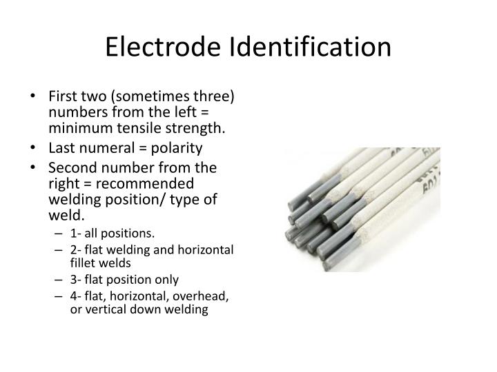 PPT SMAW PowerPoint Presentation ID3712725