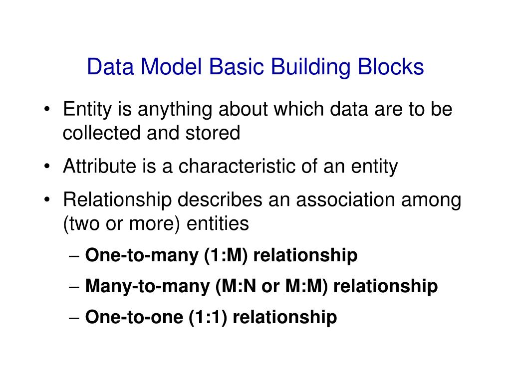 PPT Chapter 2 PowerPoint Presentation, free download ID3714432