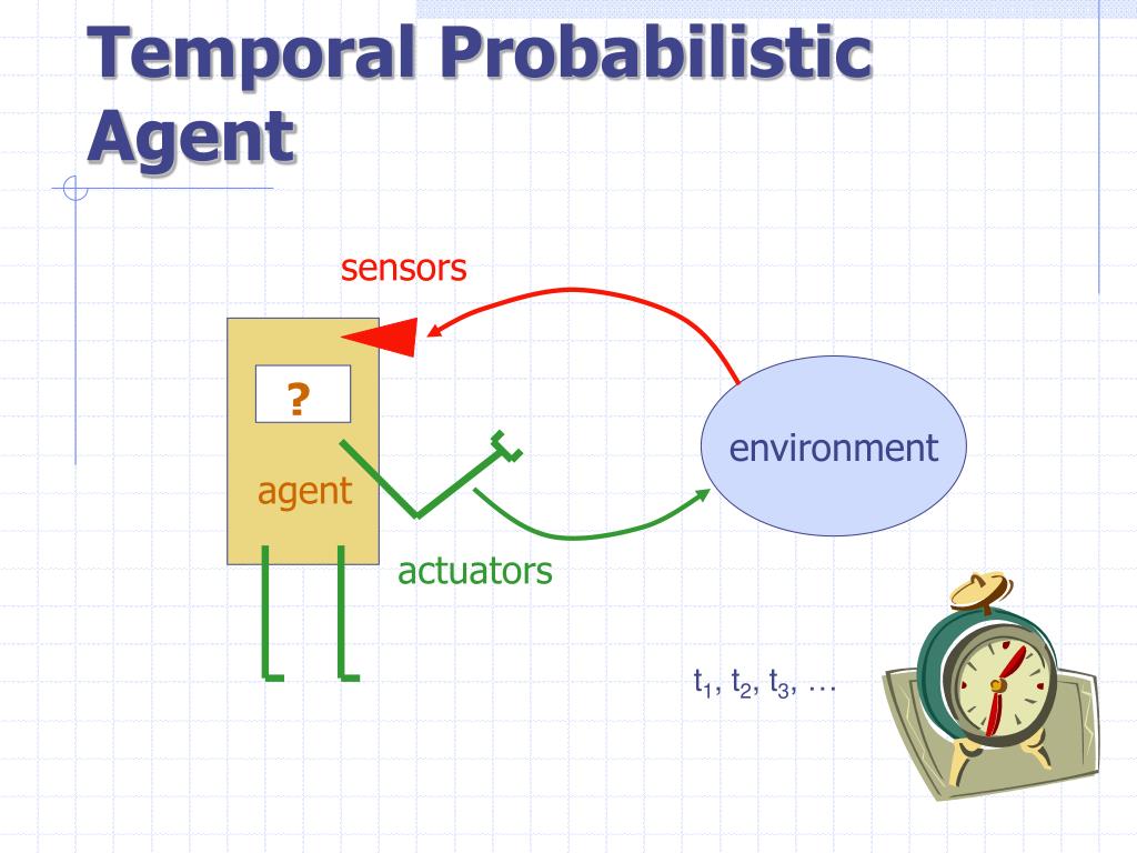 PPT Probabilistic Reasoning over Time PowerPoint