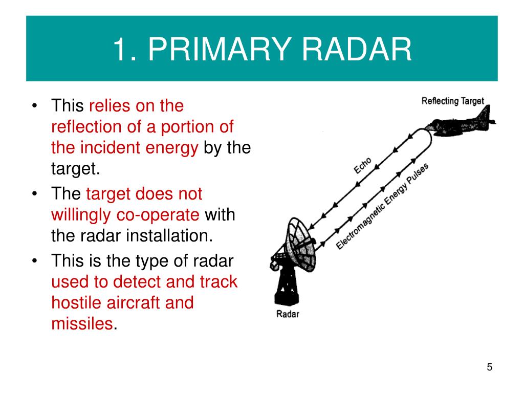 PPT TYPES OF RADAR SYSTEMS PowerPoint Presentation, free download