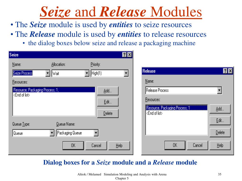PPT SIMULATION MODELING AND ANALYSIS WITH ARENA T