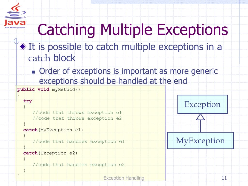PPT Exception Handling PowerPoint Presentation, free download ID3716125