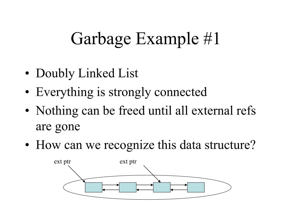 PPT Specialized Reference Counting Garbage Collection using Data