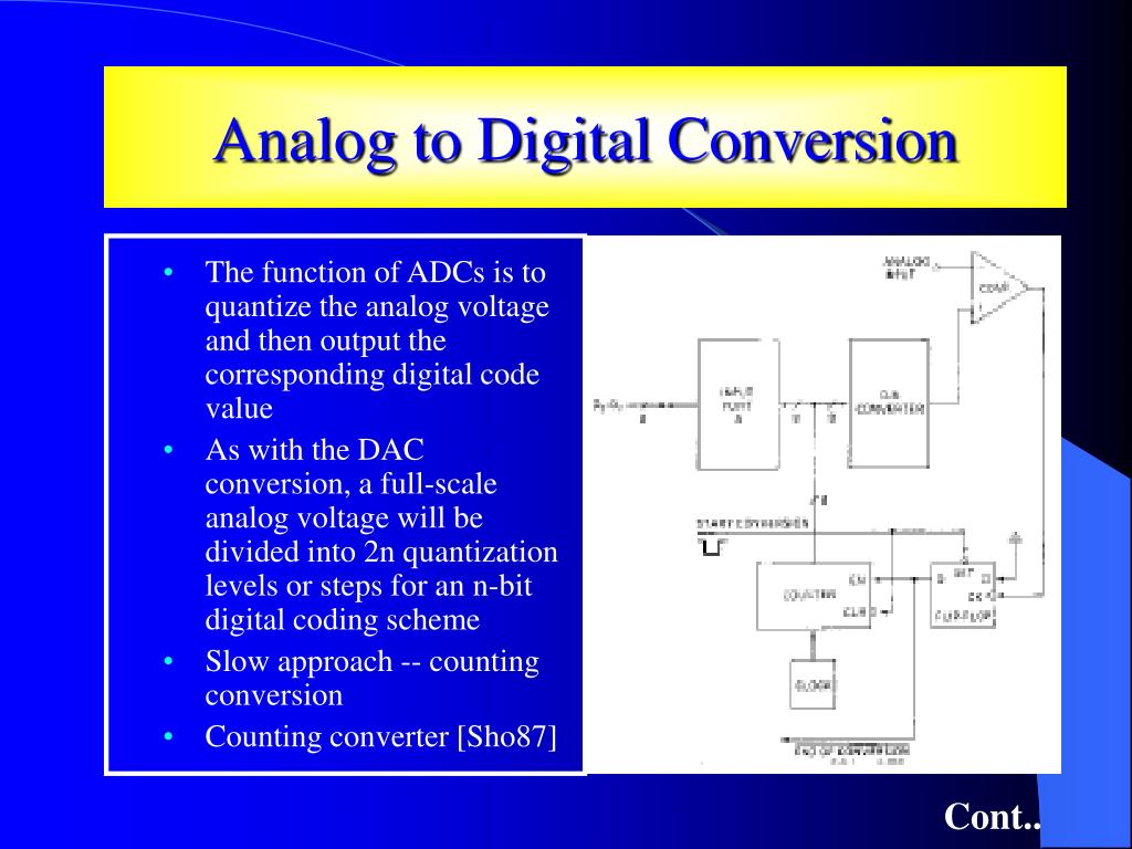 PPT A/D and D/A PowerPoint Presentation, free download ID3718464