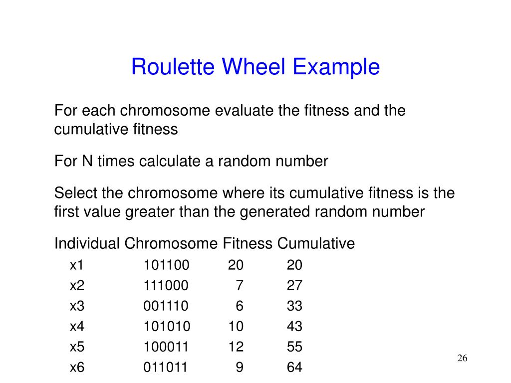 PPT A Algorithm PowerPoint Presentation, free download ID