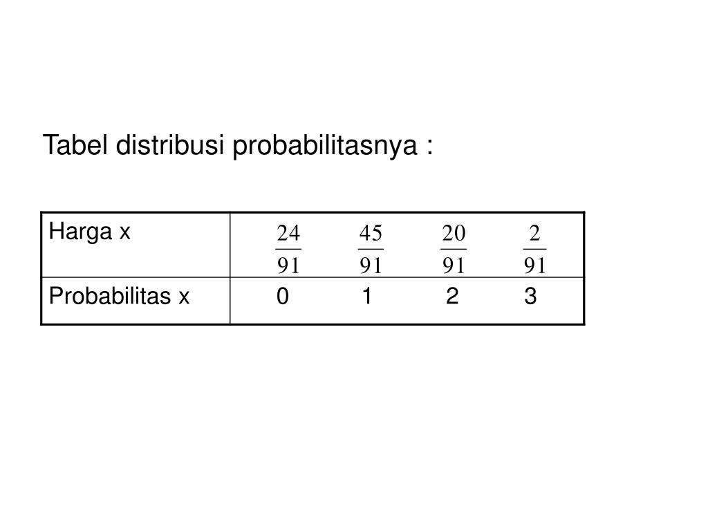 PPT DISTRIBUSI PELUANG PowerPoint Presentation, free download ID
