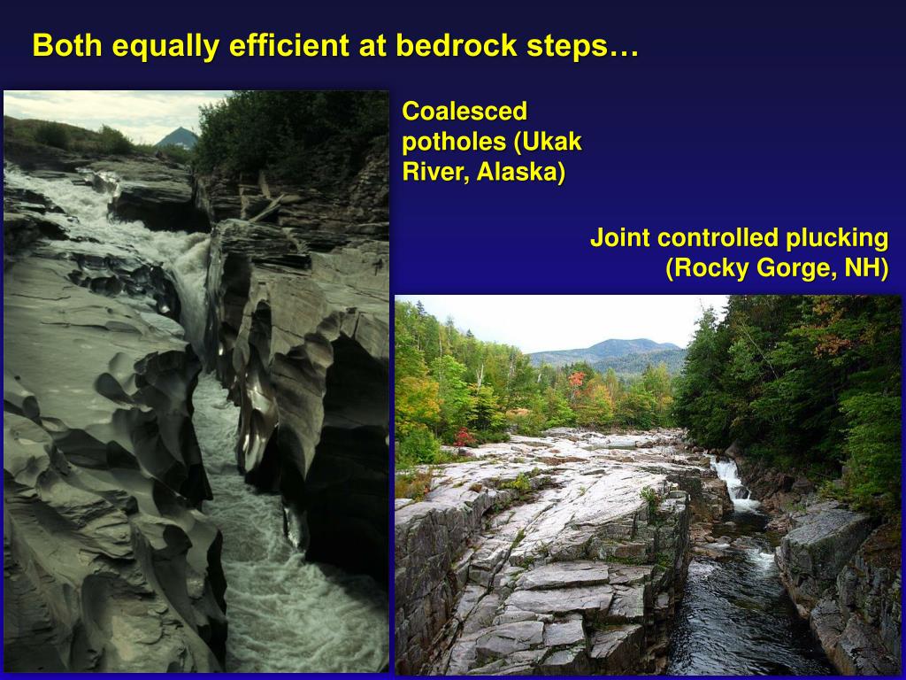 PPT C ARVING C ANYONS A Look at Bedrock River Incision… PowerPoint