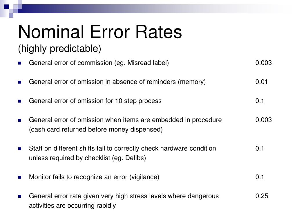 PPT TeamSTEPPS Emergency Department Experience PowerPoint Presentation ID3719930