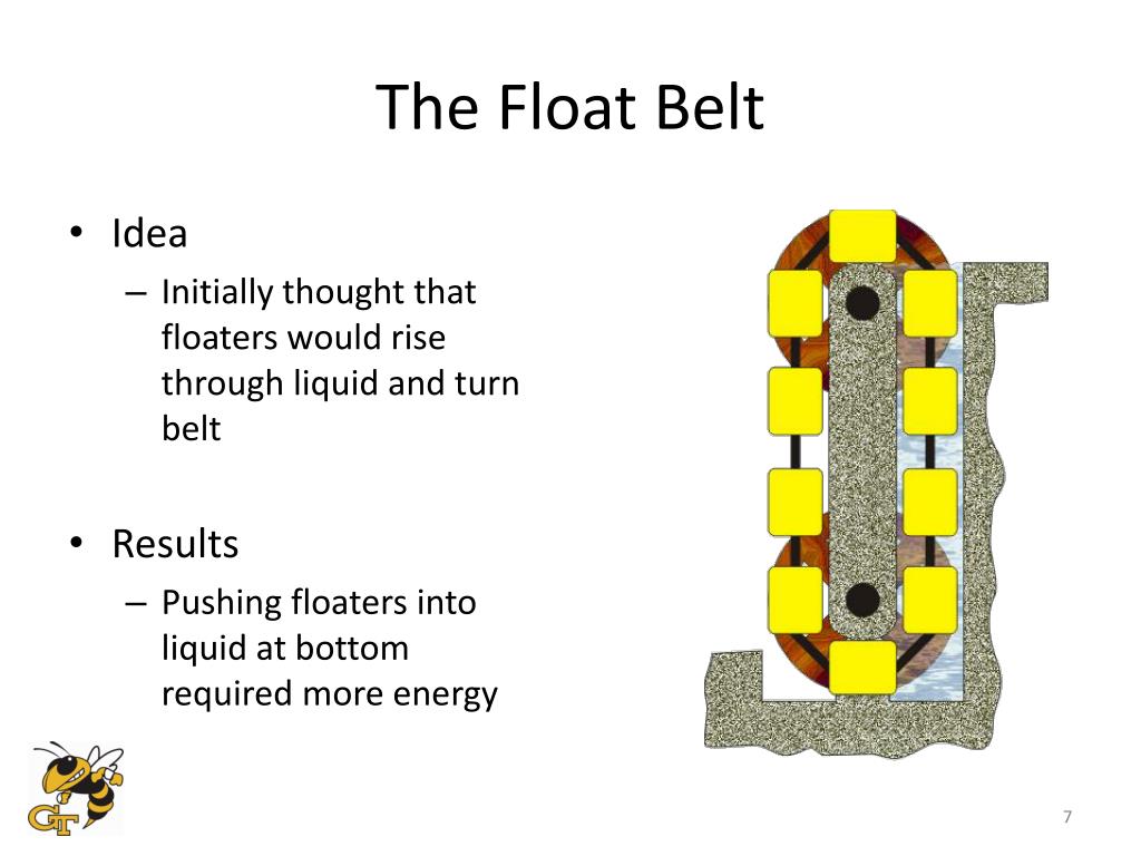PPT Perpetual Motion Machines ME 3322 PowerPoint Presentation, free