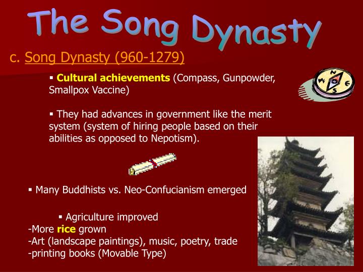 PPT Civilizations of Asia PowerPoint Presentation ID3720094