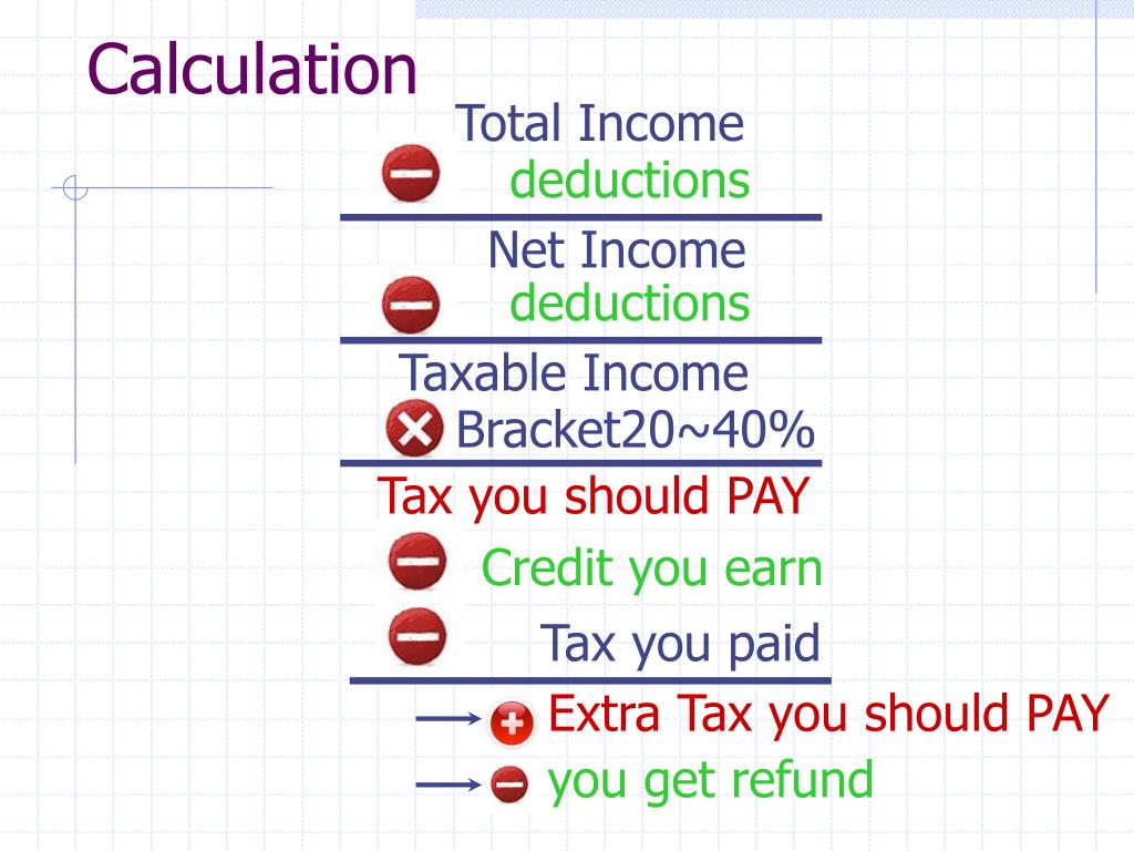 PPT Personal Tax PowerPoint Presentation, free download ID