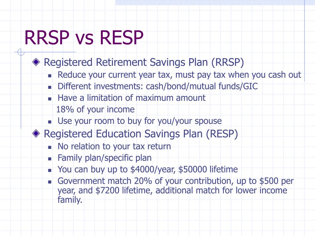 PPT Personal Tax PowerPoint Presentation, free download ID