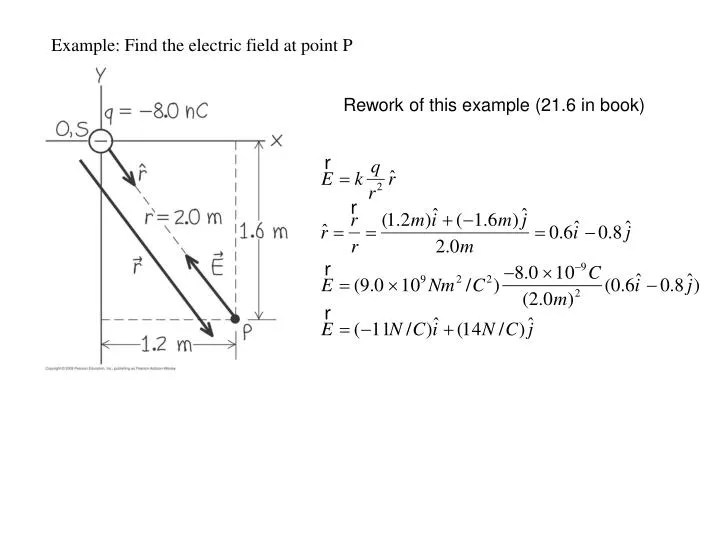 PPT Example Find the electric field at point P PowerPoint