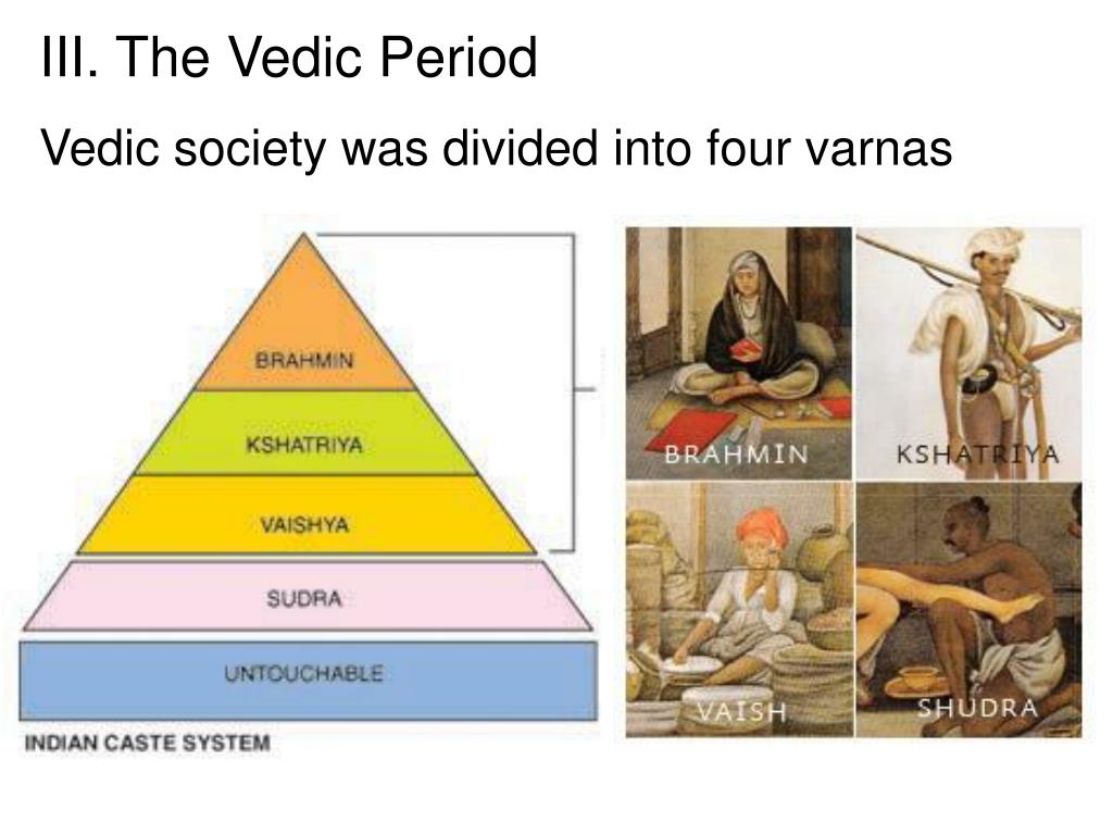 PPT Chapter 4 Ancient India and China PowerPoint Presentation, free