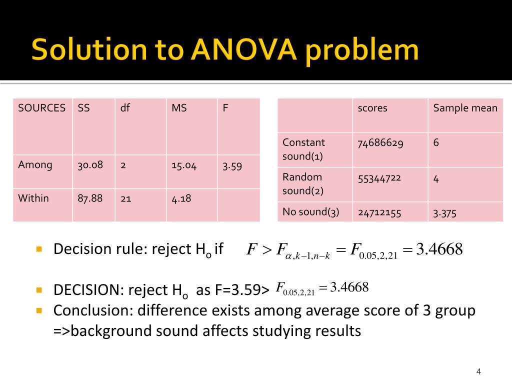 PPT Tukey test & Power analysis for ANOVA PowerPoint Presentation