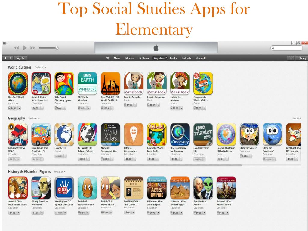 PPT Is there an APP for that? Being a resource for teachers at your