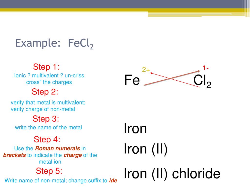 PPT Ionic Compounds PowerPoint Presentation, free download ID3730496