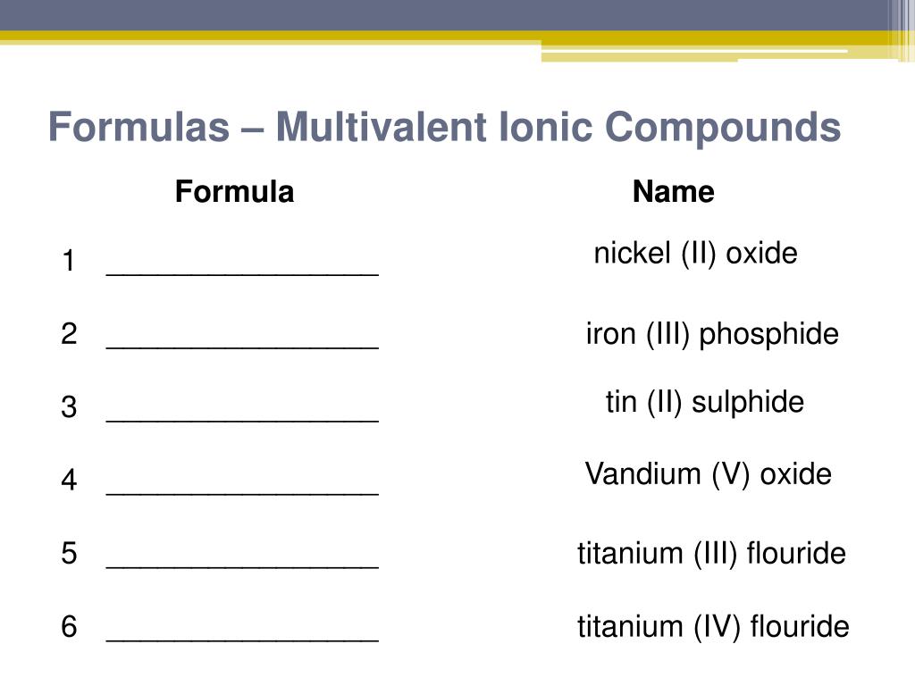PPT Ionic Compounds PowerPoint Presentation, free download ID3730496
