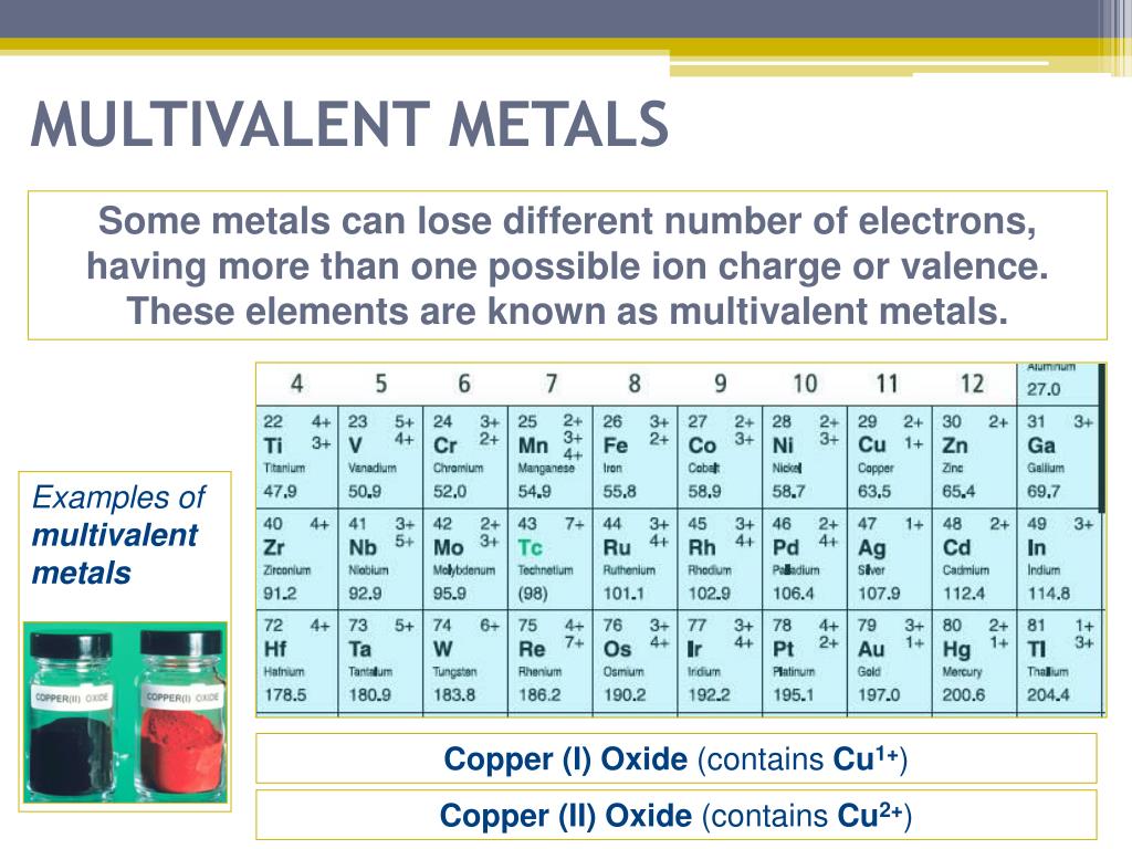PPT Ionic Compounds PowerPoint Presentation, free download ID3730496