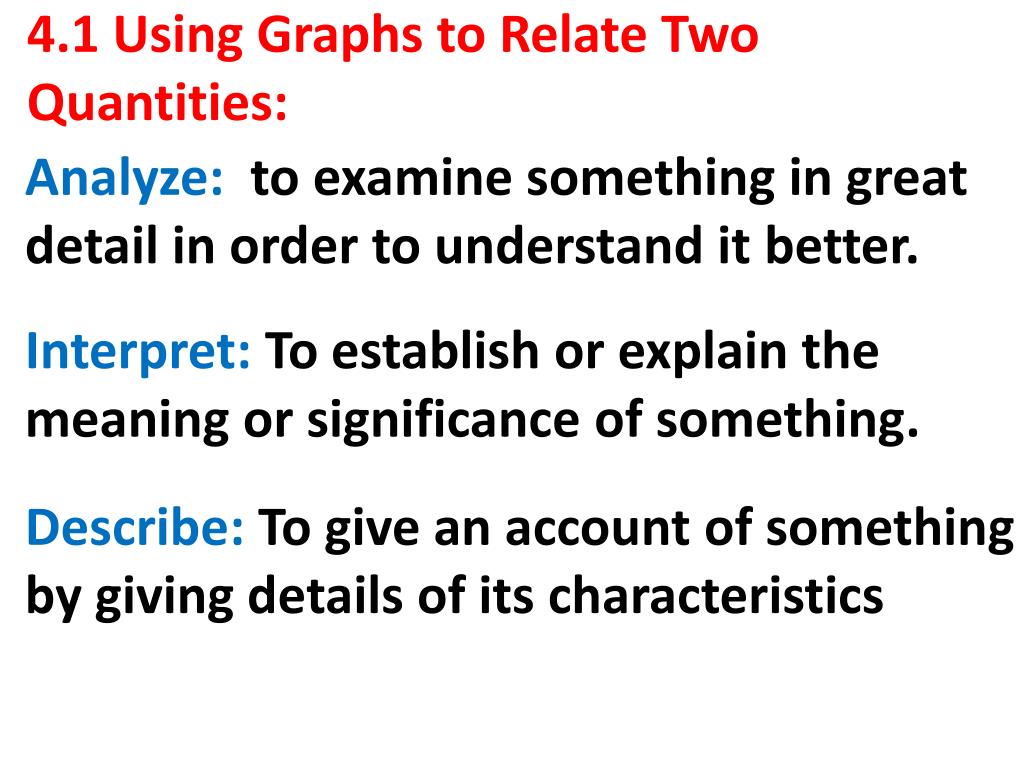 PPT 4.1 Using Graphs to Relate Two Quantities PowerPoint
