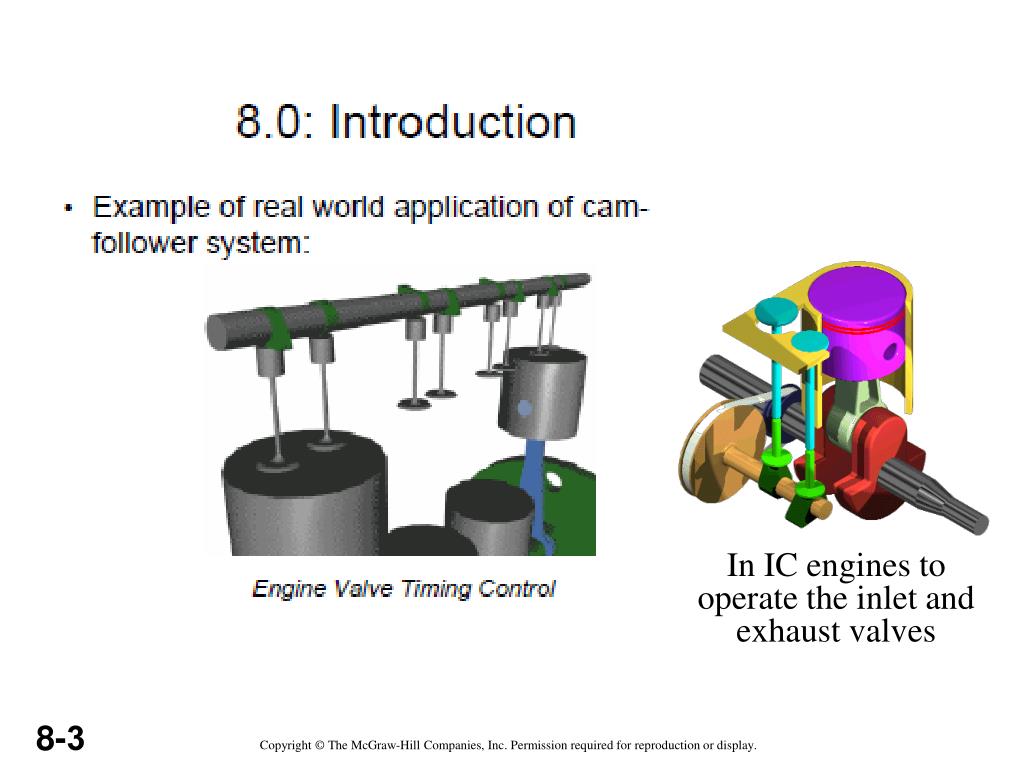PPT Cam PowerPoint Presentation, free download ID3732043