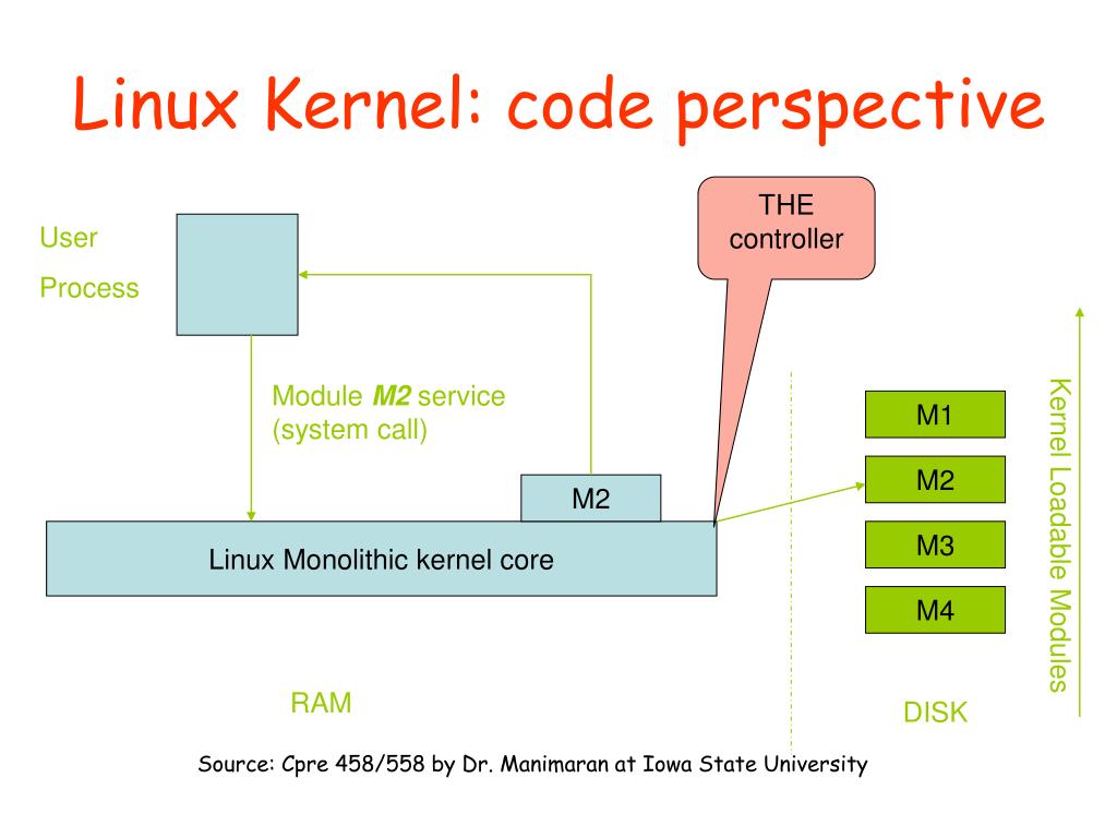 PPT Resource Kernels Linux/RK PowerPoint Presentation, free download