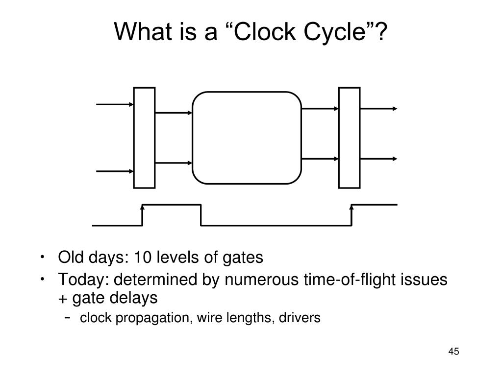 PPT EECE 476 Computer Architecture Slide Set 2 Fundamentals of Computer Design PowerPoint