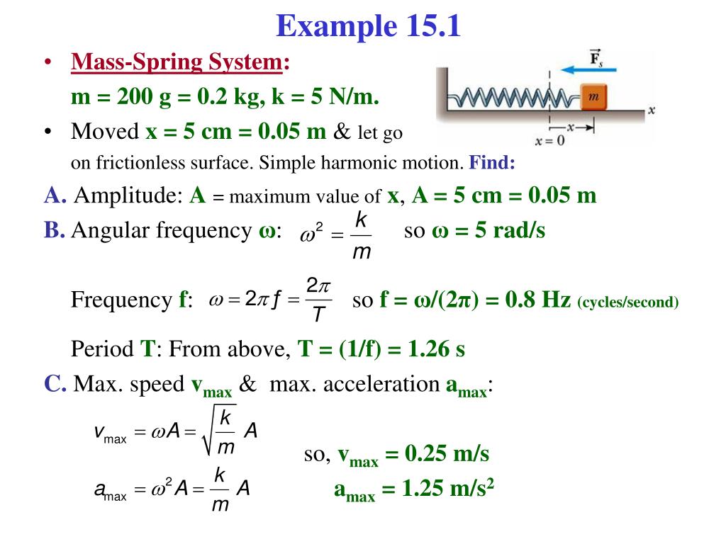 PPT Oscillations Examples PowerPoint Presentation, free download ID