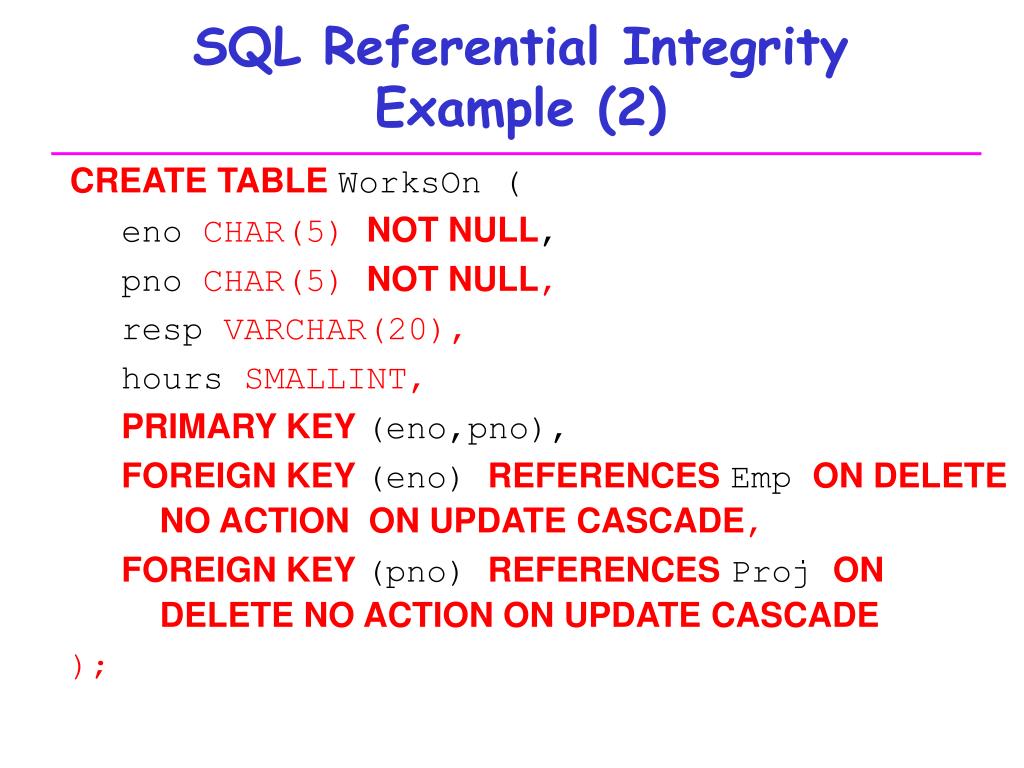 PPT SQL DDL PowerPoint Presentation, free download ID3734479