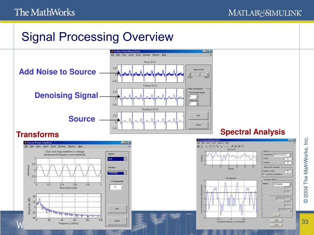 PPT MATLAB Solution For Data Acquisition and Signal Processing
