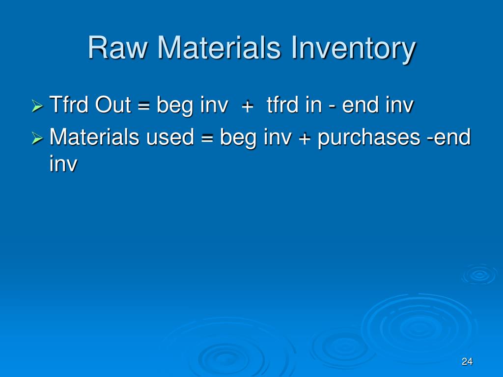 PPT Chapter 6 Cost of Sales and Inventory PowerPoint Presentation