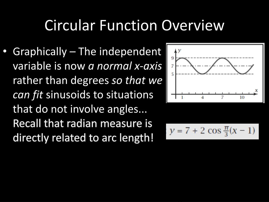PPT Pre Calculus Circular Functions PowerPoint Presentation, free