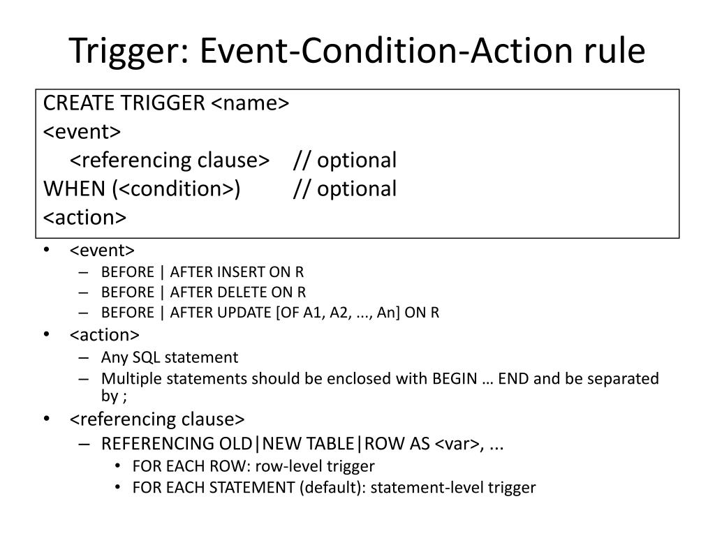 PPT Student( sid , name, addr, age, GPA) PowerPoint Presentation