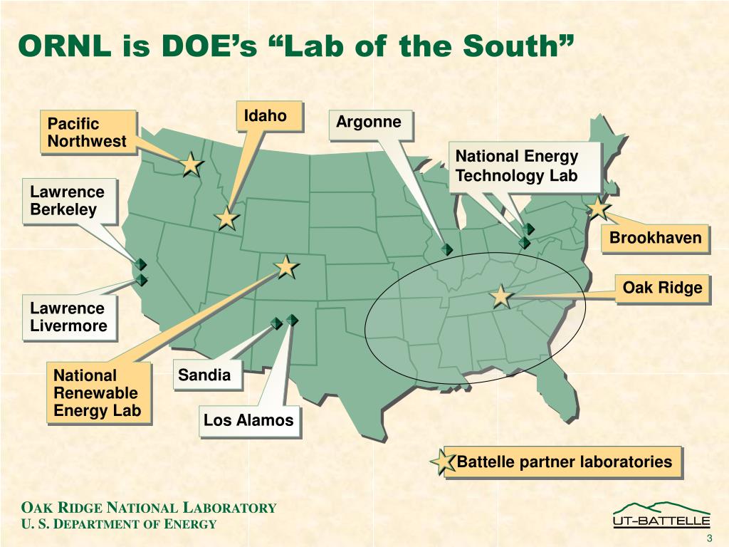 PPT Oak Ridge National Laboratory “The Lab of the South” PowerPoint