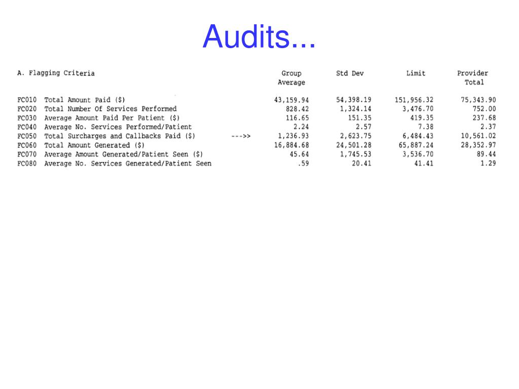 PPT Alberta Health Care Insurance Plan AHCIP Claim Submission Seminar PowerPoint Presentation