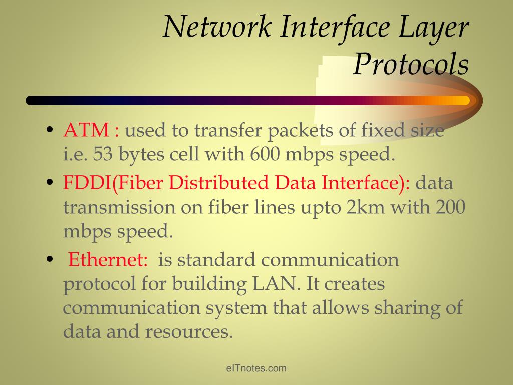 PPT TCP/IP Reference Model PowerPoint Presentation, free download