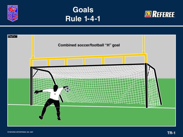 PPT NFHS Soccer Goalpost Requirements PowerPoint Presentation ID