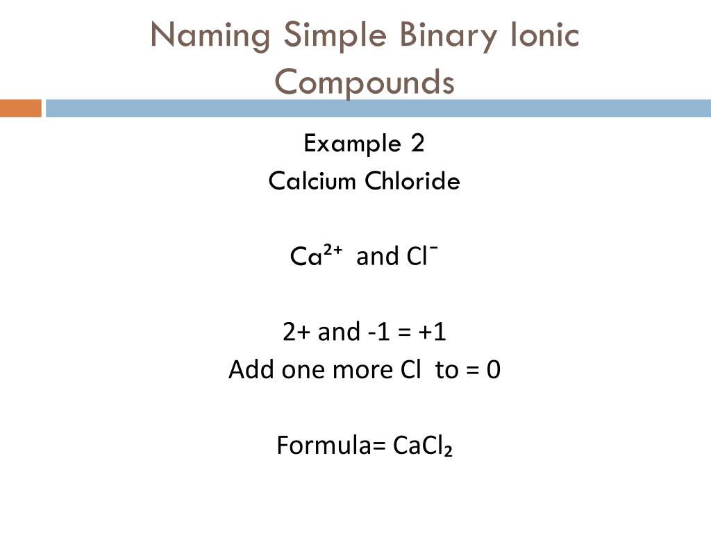 PPT Ionic Compounds and Acid Nomenclature PowerPoint Presentation