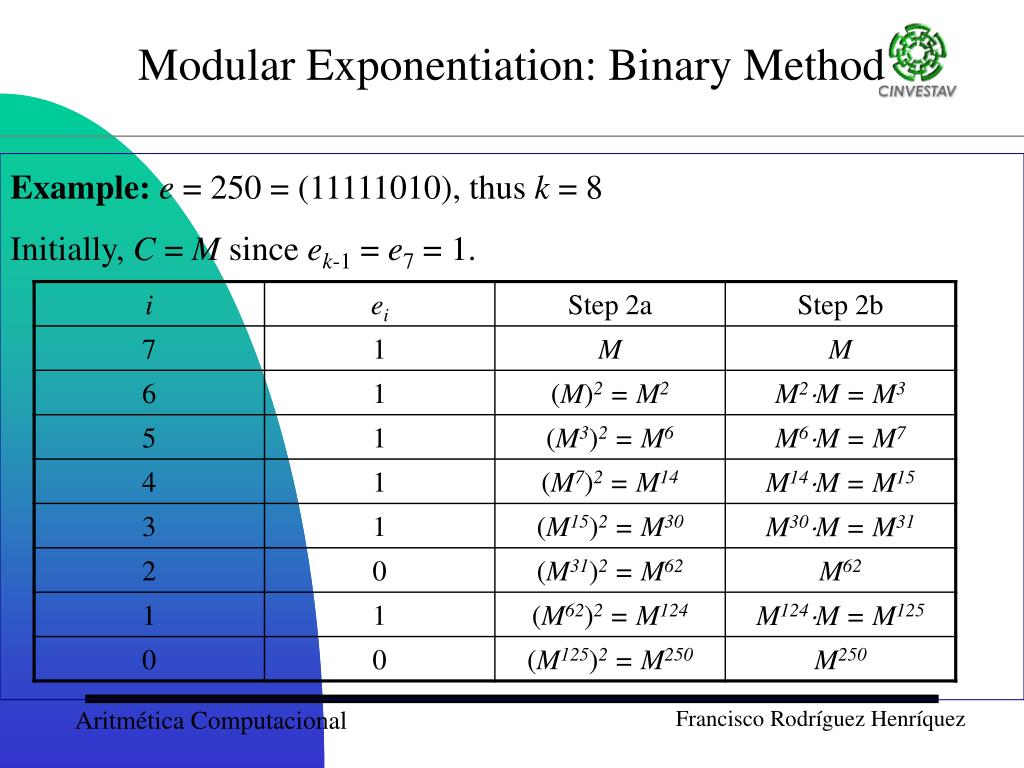 PPT Modular Exponentiation PowerPoint Presentation, free download
