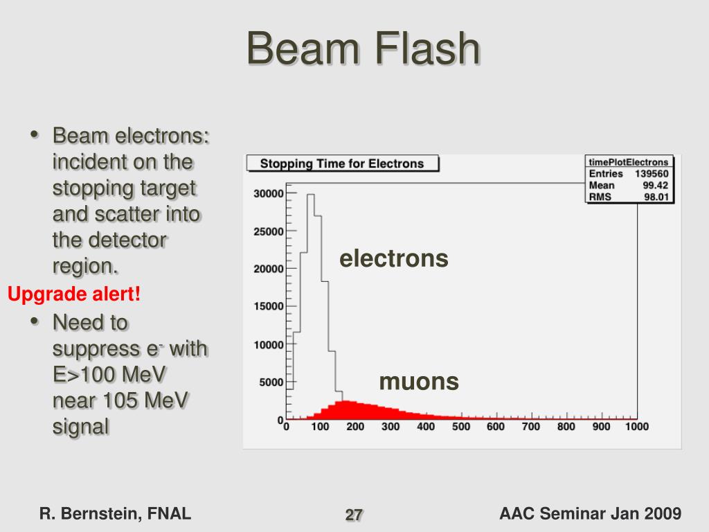 PPT A Mu2e Upgrade Plan for the Project X Era PowerPoint Presentation