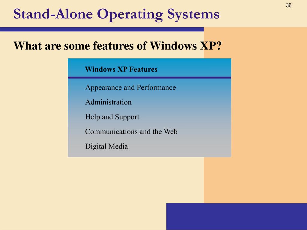 PPT Computer Software PowerPoint Presentation, free download ID3740095