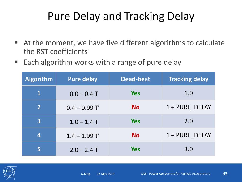PPT Controls and Interfaces CERN Accelerator School, Baden, 2014