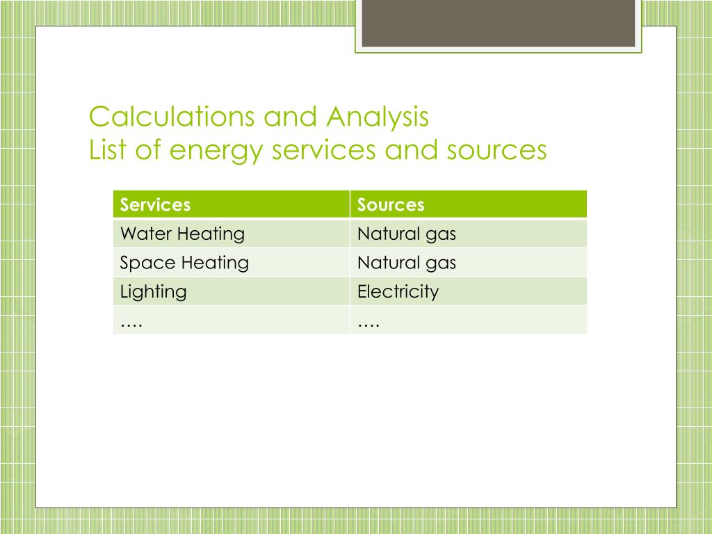 PPT CLEI/EE 81c Special Report Personal Energy Use Audit PowerPoint
