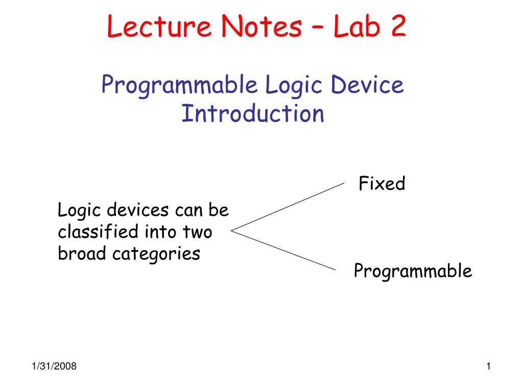 PPT Programmable Logic Device Introduction PowerPoint Presentation