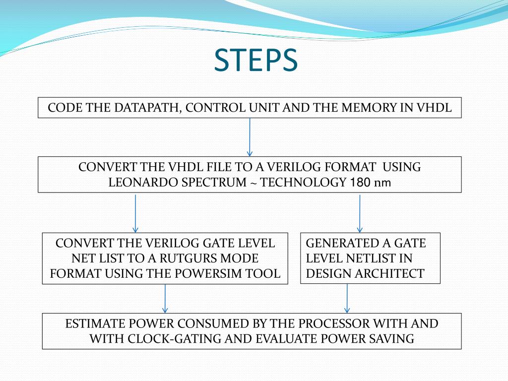 PPT PROCESSOR POWER SAVING CLOCK GATING PowerPoint Presentation