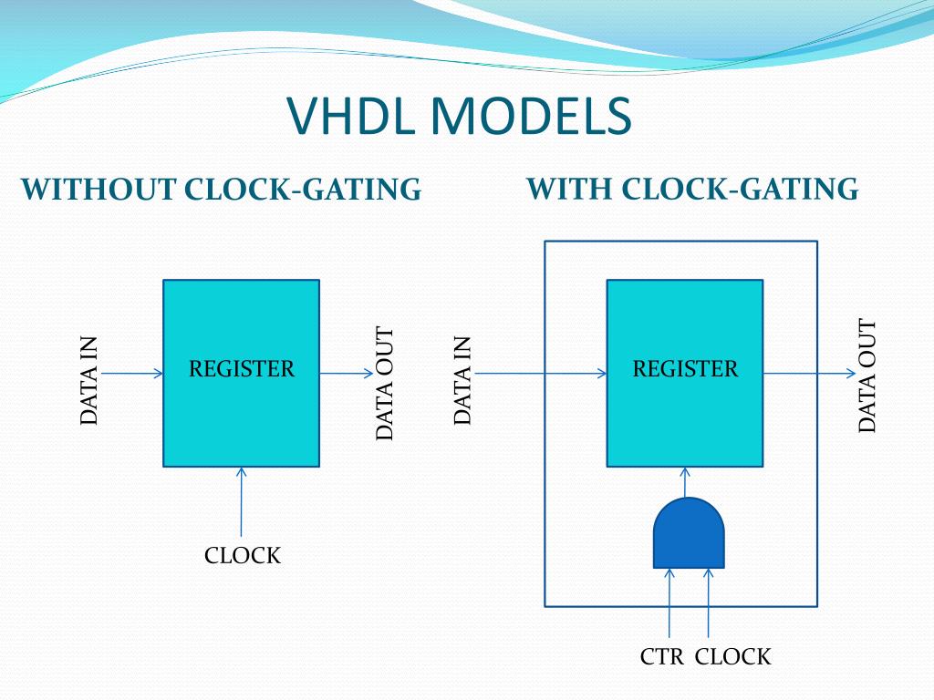 PPT PROCESSOR POWER SAVING CLOCK GATING PowerPoint Presentation, free download ID3741296