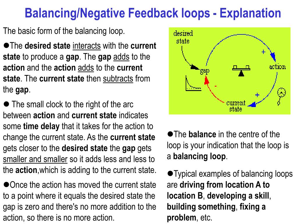 PPT Systems Thinking & Causal Loop Diagramming PowerPoint